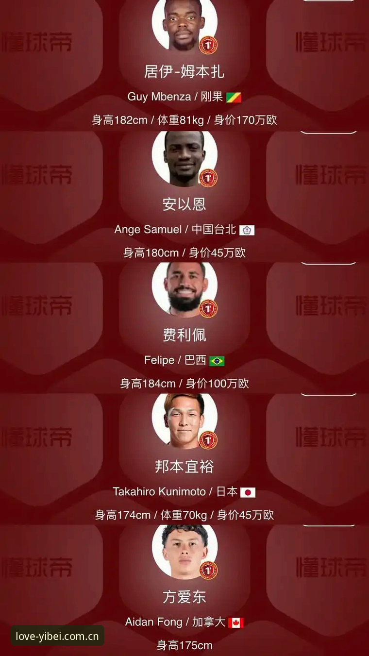 辽宁铁人夏训大变阵？换外援+补本土漏洞，这三步走对了才能保级